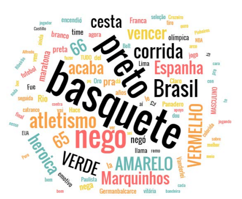 captura-de-tela-2016-09-13-as-17-35-34