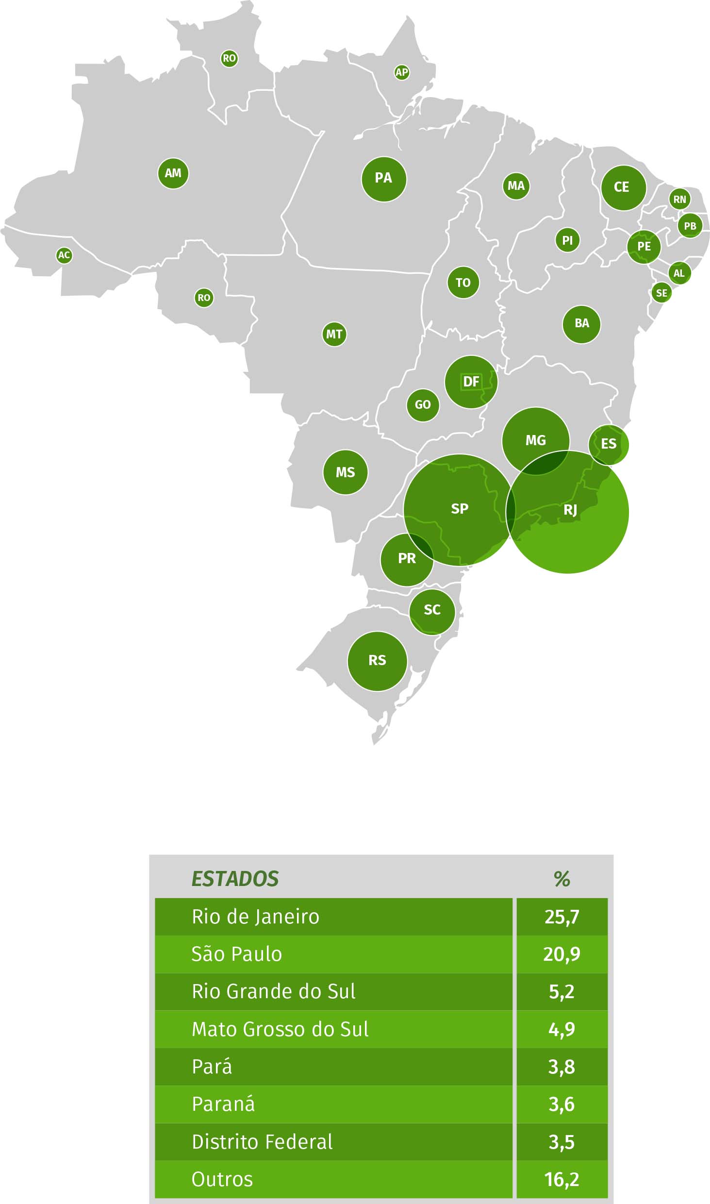 cap6_mapa1